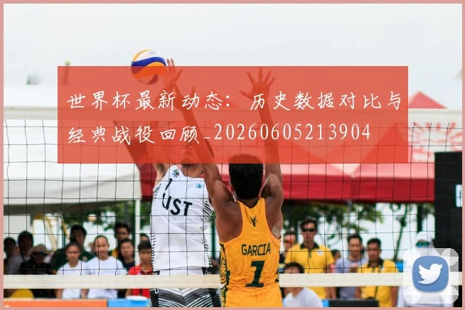 世界杯最新动态：历史数据对比与经典战役回顾_20260605213904
